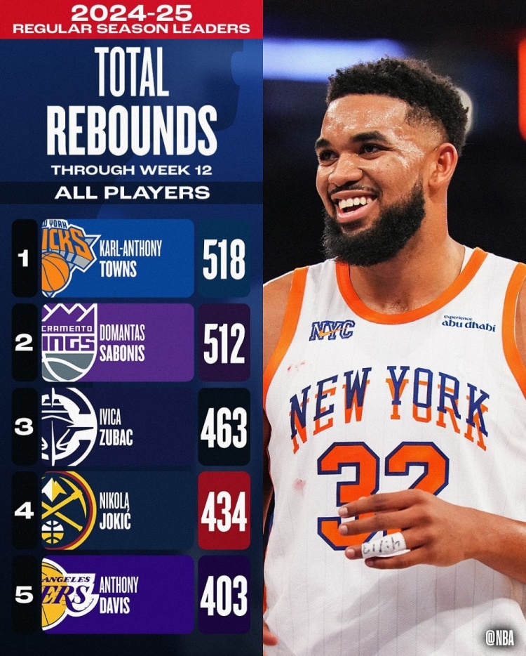 字母哥遭遇二十连败，尤文图斯教练面临压力！